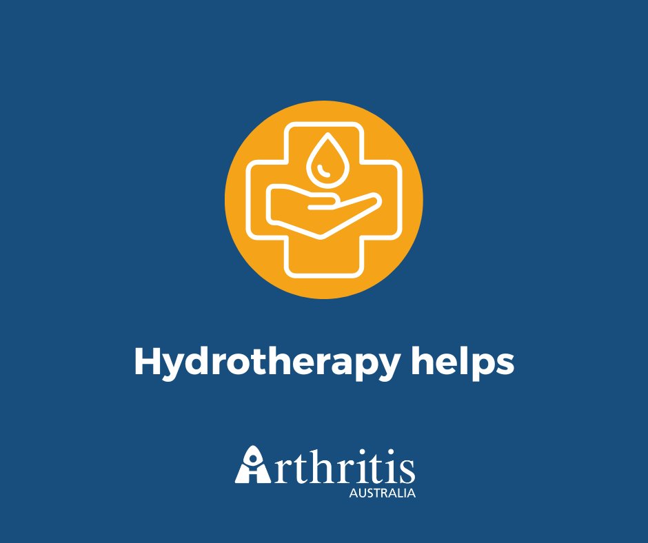 #Hydrotherapy offers a safe and gentle exercise option for individuals living with #arthritis.

Discover the benefits of water-based exercise and how it can support your arthritis management journey: arthritisaustralia.com.au/managing-arthr…