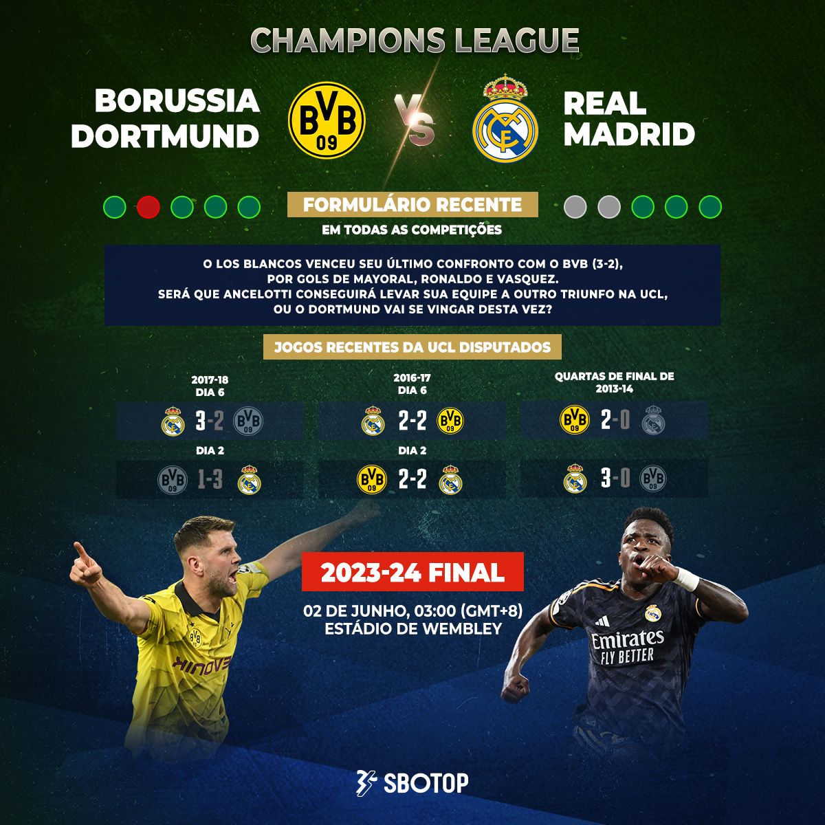 Tudo se resume a isto. Quem você acha que será coroado campeão da Europa? #BVB #HalaMadrid #UCLfinal