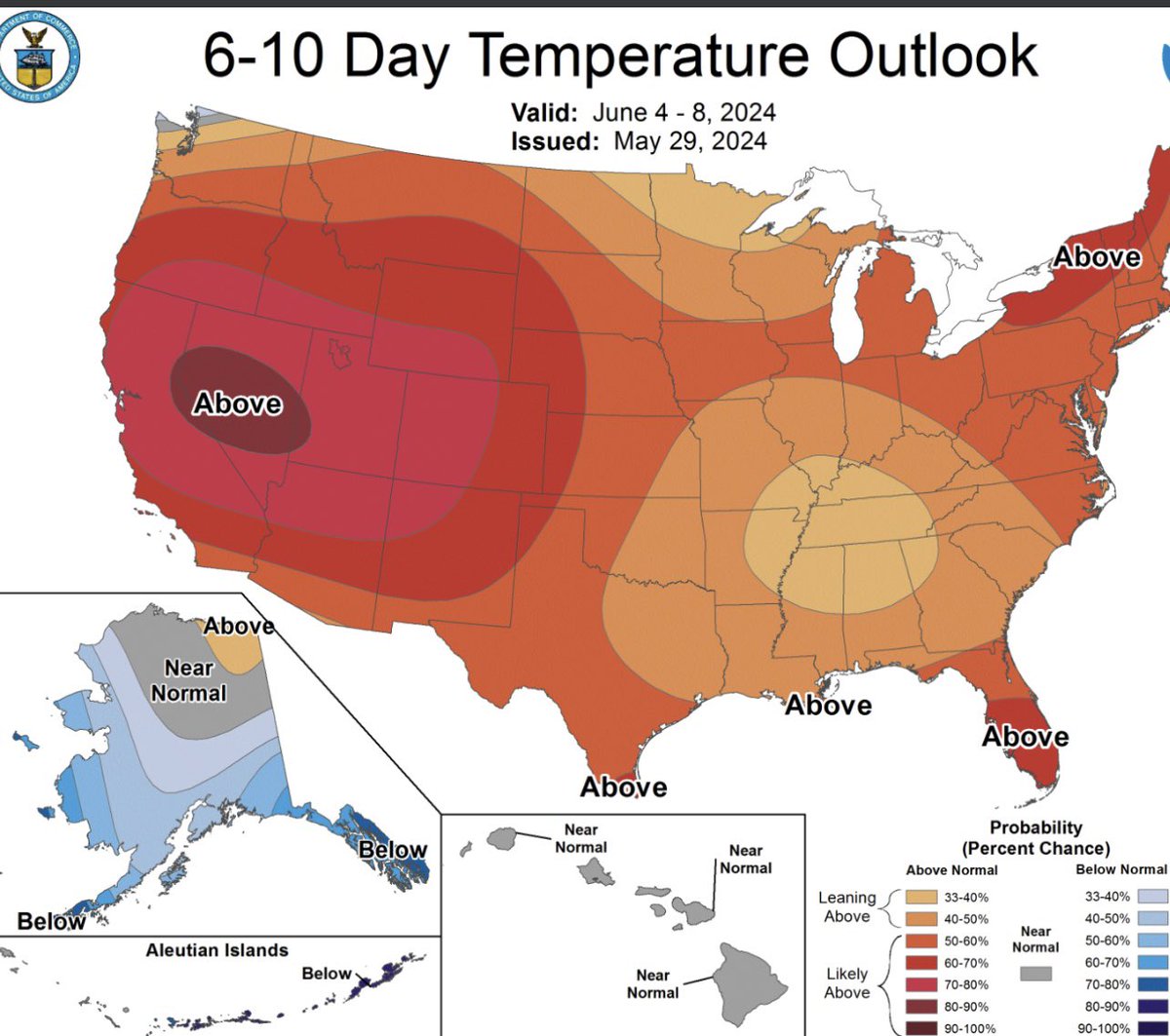 Thursday, May 30, 2024, 12:20 AM PDT: CPC shows all systems are go for early season heatwave for California, Nevada, Arizona, New Mexico, Utah, Colorado, Oregon, Idaho, and Wyoming showing above-average temperatures for multiple states. #Heatwave #Southwest #Pacificnorthwest