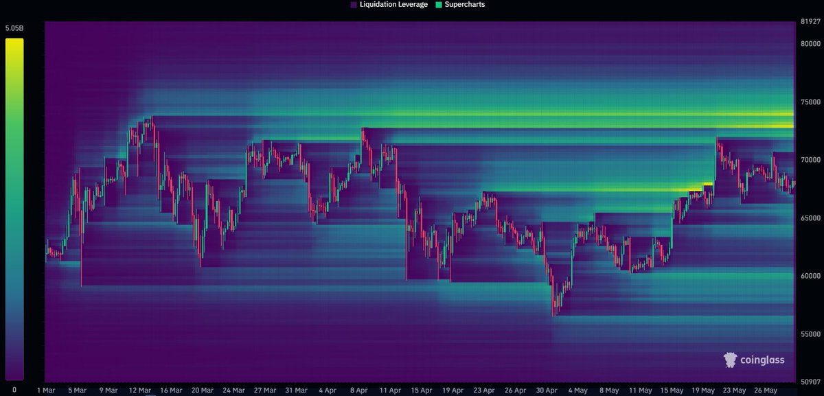 Crypto Rover tweet media