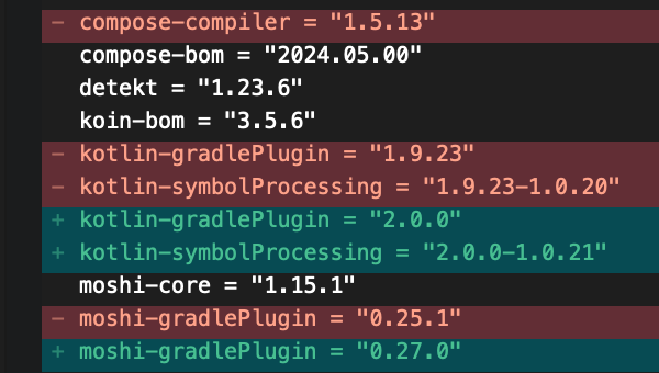 xsveda's tweet photo. @isfaaghyth @kotlin We went from Kotlin 1.9.23 and it was really as simple as this: https://t.co/tmFzp3MMSn