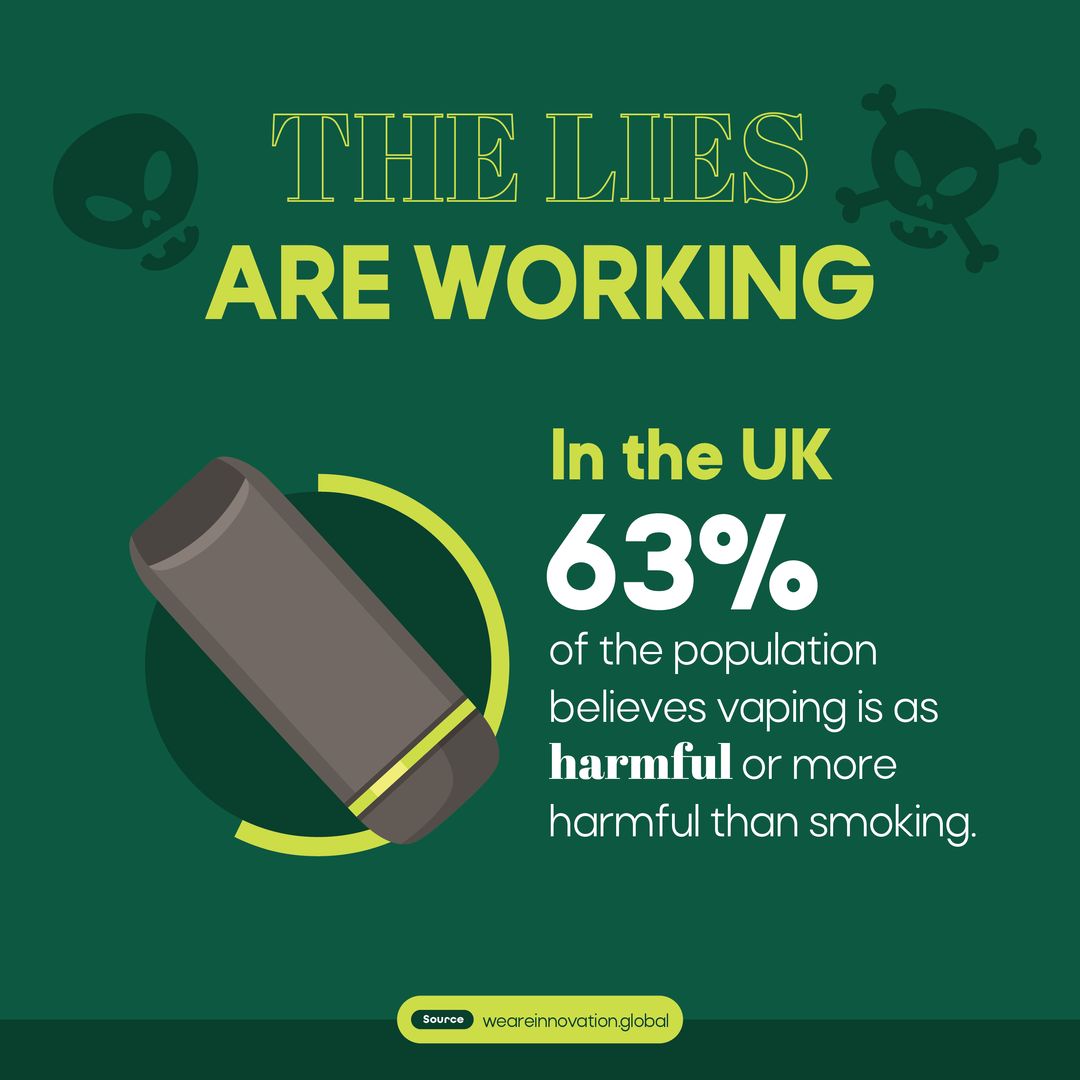 This #worldvapeday highlighting the #misinformation epidemic around #vaping.

In reality, there is no situation where cigarettes are safer than vaping, none.