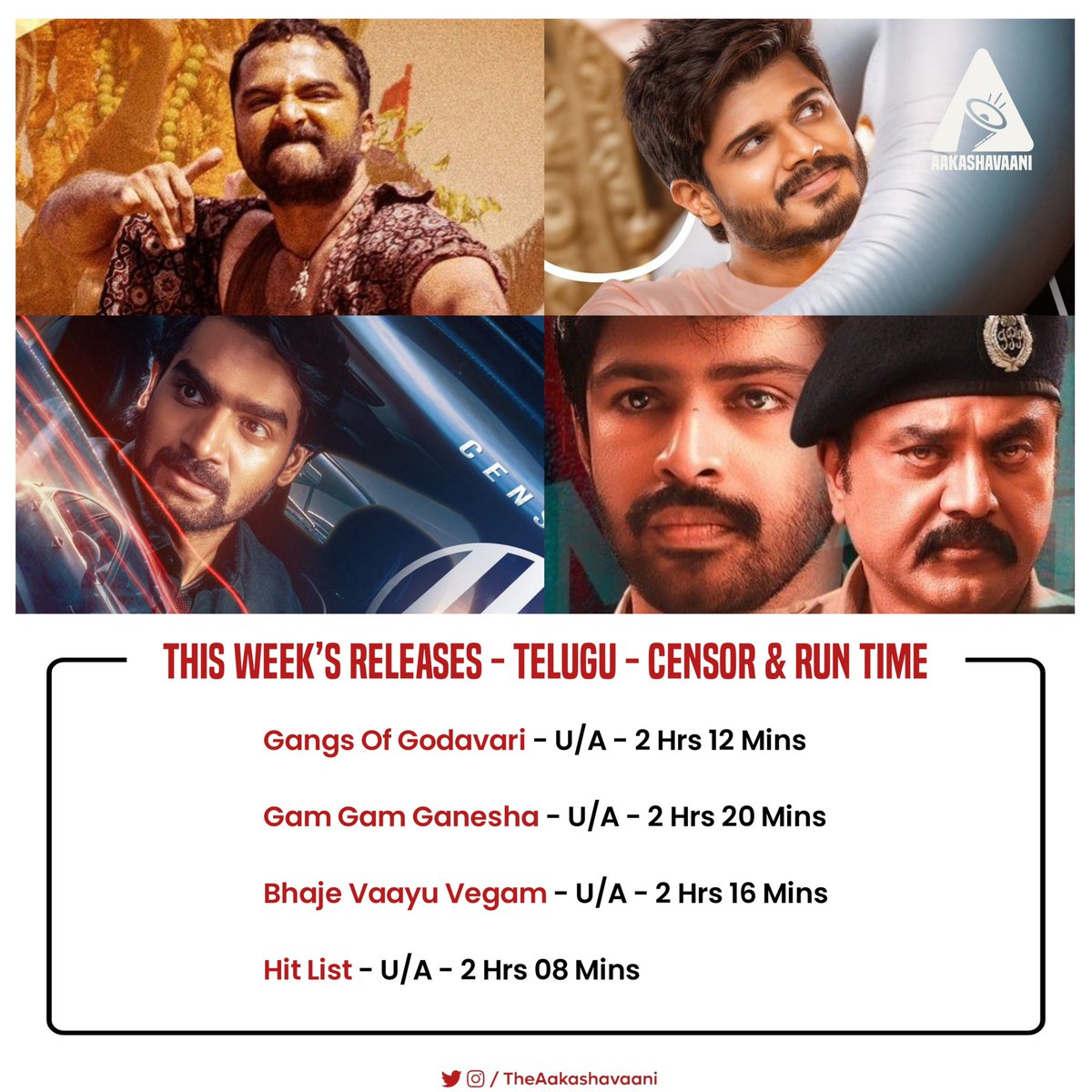 This Week’s Theatrical Releases - Telugu