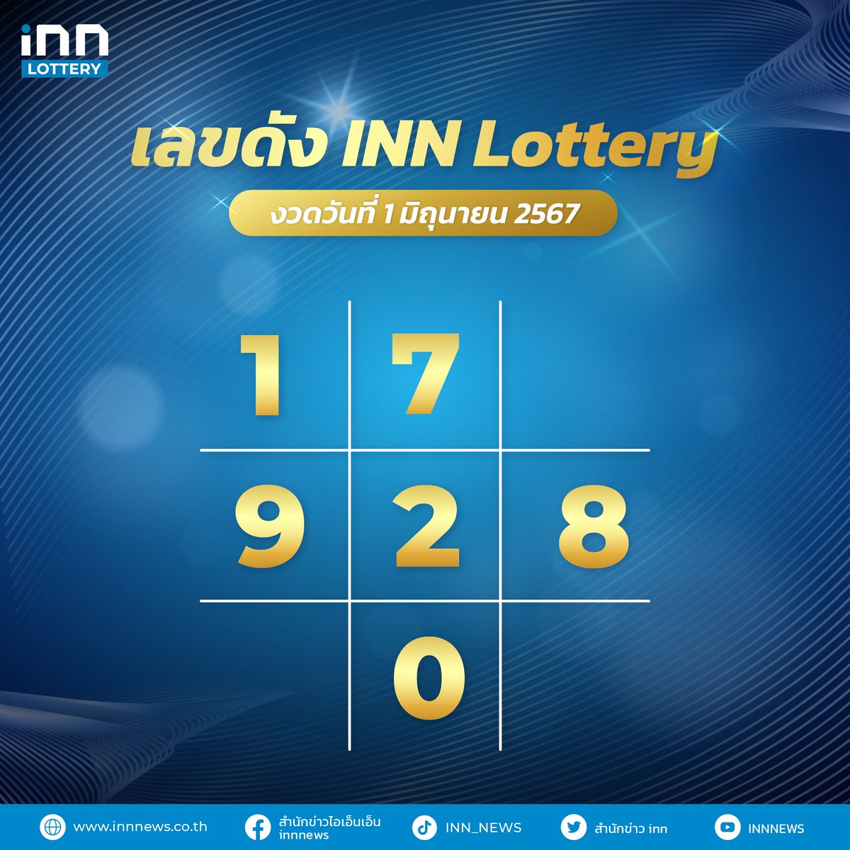 เลขตารางหวยงวดวันที่ 1 มิถุนายน 2567

อ่านต่อ : innnews.co.th/lottery/news_7…

#iNNNews #เลขเด็ดงวดนี้ #เลขเด็ดทั่วไทย #เลขเด็ดมาแรง #ไม่พลาดทุกเรื่องอินเทรนด์