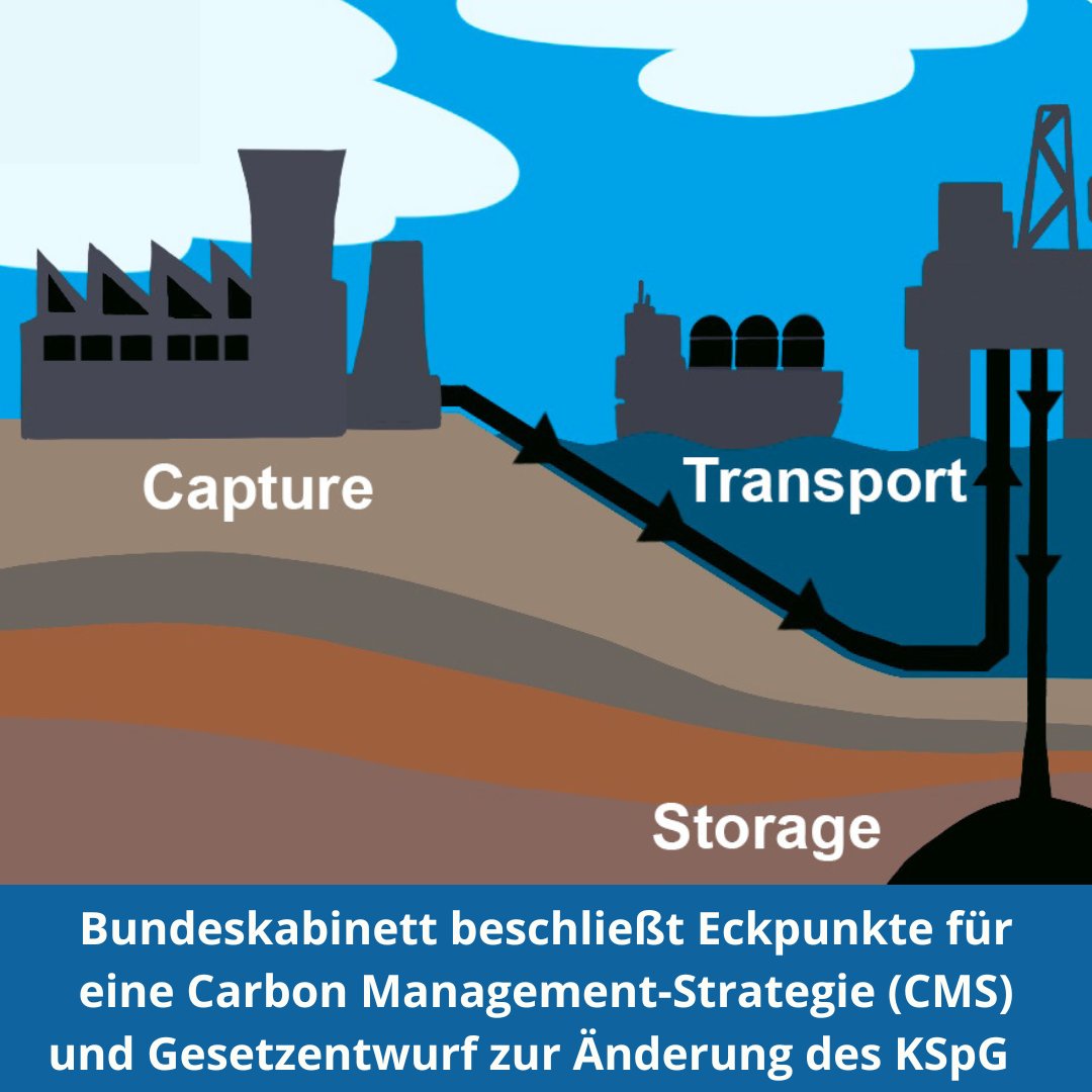 Das Bundeskabinett hat am 29.5.24 die Eckpunkte für eine Carbon Management-Strategie (#CMS) und einen darauf basierenden Gesetzentwurf zur Änderung des Kohlendioxid-Speicherungsgesetzes (KSpG) beschlossen.
#CCS
dvgeo.org/kommunikation/…