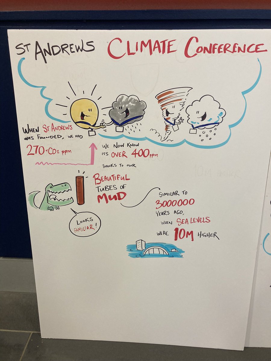 Energised by the Climate Conference this week at St Andrews run by <a href="/mudwaterclimate/">James Rae</a> &amp; others. Science &amp; arts folk sharing research, ideas, passion. I hope it will lead to a Research Centre at St Andrews that includes climate communication.

Despair is quiet; Action is loud.