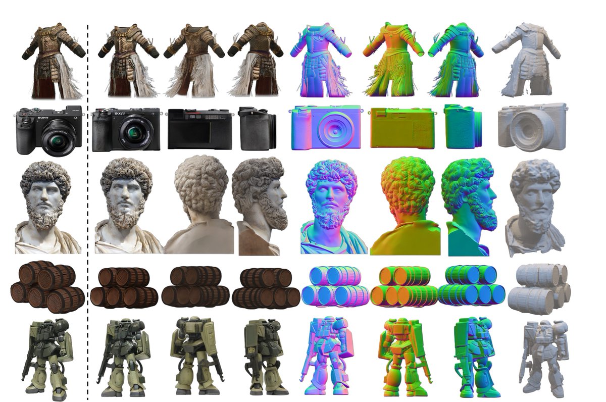 👾 AI Info You Need to Know 👾

‼ Era3D: High-Resolution Multiview Diffusion using Efficient Row-wise Attention ‼
penghtyx.github.io/Era3D/

#photogrammetry #ArtificialIntelligence #Era3D #GSO #TextTo3D #ImageTo3D #BibTeX