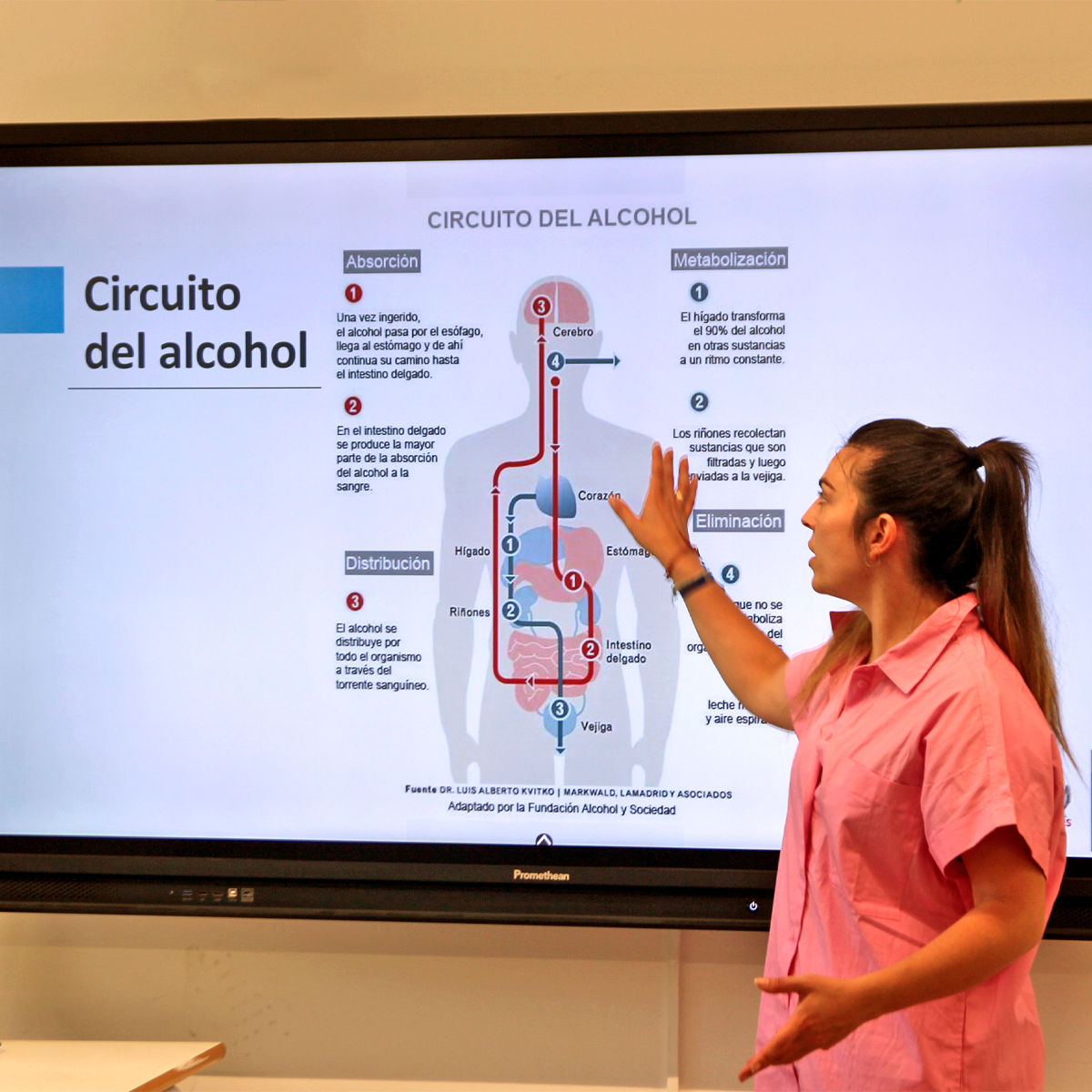 La educación como herramienta preventiva #MenoresNiUnaGota

Gracias a la Fundación @AlcoholSociedad por venir a charlar sobre el alcohol, sus consecuencias y problemas, con nuestros alumnos de 4º y 5º Año @ibmyp

¡Gran iniciativa!

#Educación #Prevención #VidaSaludable