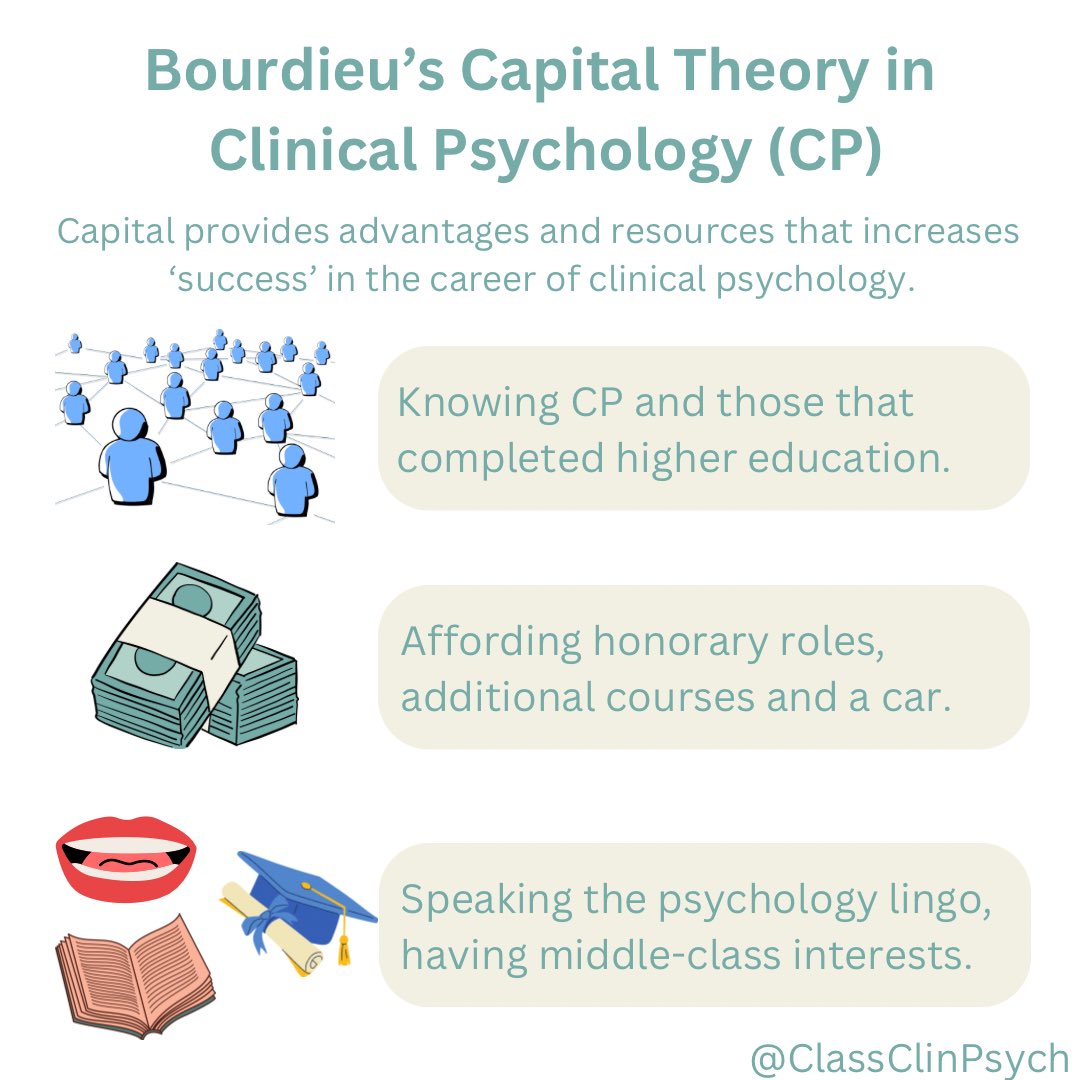 Bourdieu’s social capital theory is one way to understand social class. We can apply this to help contribute to our understanding of the impact class has on careers in clinical psychology.

#workingclass #clinicalpsychology #classclinpsych #classclin