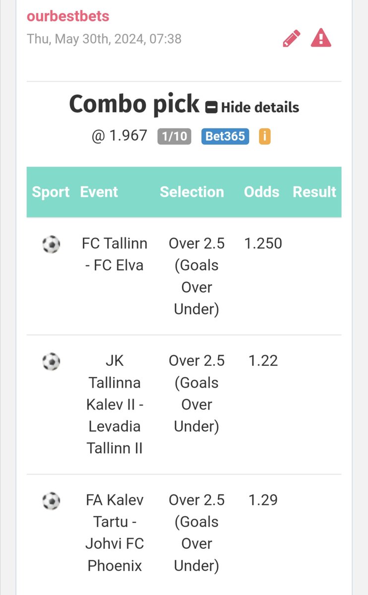 Estonia

Over 2.5 triple @ 1.9

#betting #football #bettingpicks