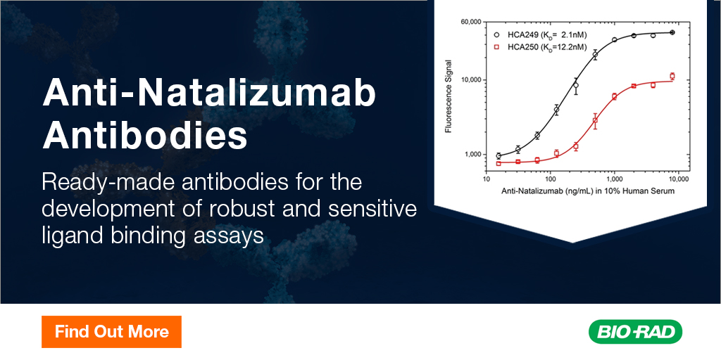 Today is #WorldMultipleSclerosisDay! Did you know that Bio-Rad offers antibodies against natalizumab, a monoclonal antibody approved as a monotherapy for the treatment of relapsing forms of MS? 
Learn more: ow.ly/OXgr50RSQTx

#WorldMSDay #DrugDisovery #Biotherapeutics
