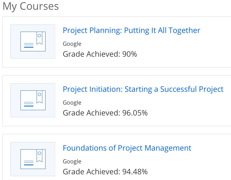 TillyONENetwork's tweet image. 3/6 I think I can, I think I can! #GoogleProjectManagement #PMP