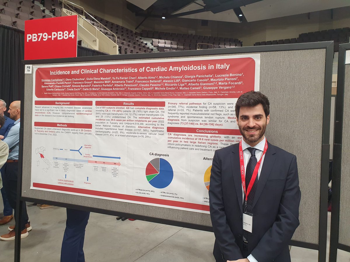 Vincenzo Castiglione (@v_castiglione1) on Twitter photo Thrilled to share new data on #amyloidosis diagnosis with global experts at #ISA2024! Fantastic organization by <a href="/ISA_Amyloidosis/">The International Society Of Amyloidosis</a> <a href="/MayoAmyloid/">Mayo Amyloid</a> Thrilled to share new data on #amyloidosis diagnosis with global experts at #ISA2024! Fantastic organization by <a href="/ISA_Amyloidosis/">The International Society Of Amyloidosis</a> <a href="/MayoAmyloid/">Mayo Amyloid</a>
