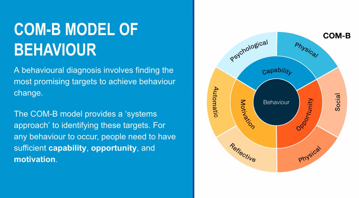 Attending the @ASCILITE #LearningAnalytics SIG webinar on the relationship between motivation &amp; behaviour change by <a href="/GarivaldisFilia/">Filia Garivaldis</a> <a href="/kavya__r/">Kavya Raj</a> &amp; Hazel Jones. Great discussion on what aspects of motivation we can capture through data to inform learning interventions.