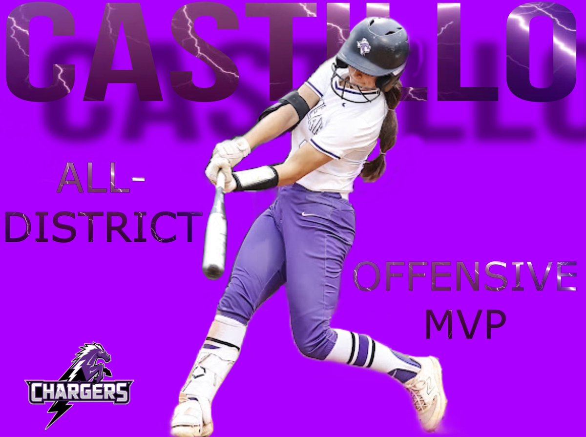 Bombers Gold 18U Jacoby (@bg18ujacoby) on Twitter photo Congratulations to our girl <a href="/gabbyca99454096/">gabbycastillo</a> for 1st Team All District and Offensive MVP recognition for the 2024 high school season!! 💣💜🥎 Congratulations to our girl <a href="/gabbyca99454096/">gabbycastillo</a> for 1st Team All District and Offensive MVP recognition for the 2024 high school season!! 💣💜🥎