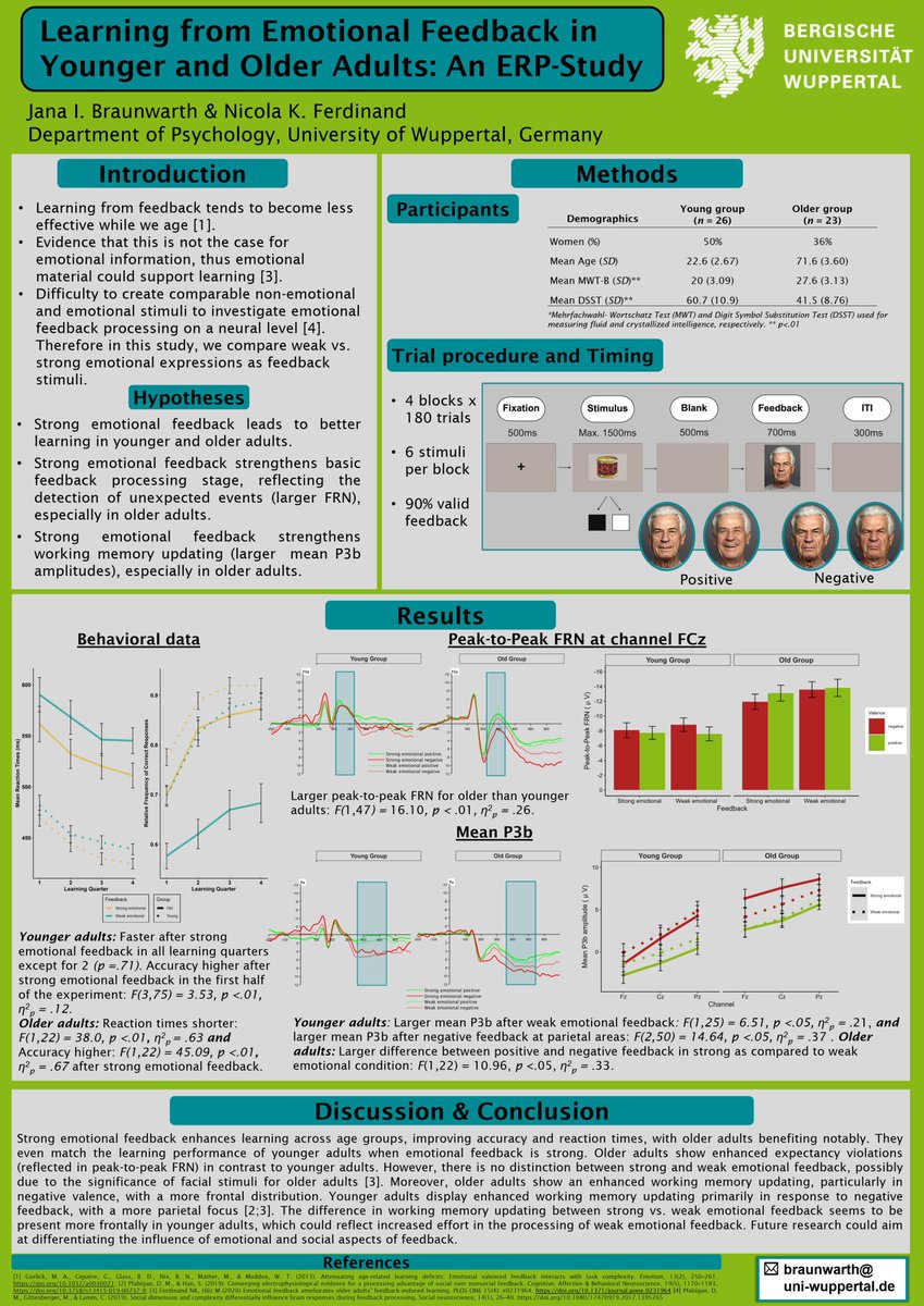 Jana (@BraunwarthJana) looked at how older and younger adults process emotional feedback and how this can help older people learn from feedback. She will present her poster in session **P.006** tomorrow.