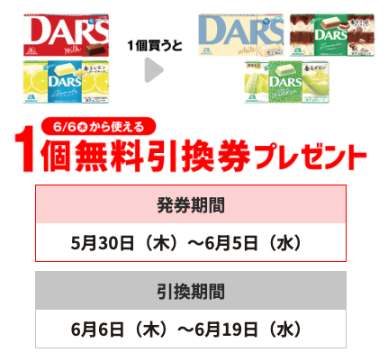 プライチ、コンビニ(セブンイレブン)で1個買うと1個無料引換券レシートクーポンが貰える。5月30日から分は、７プレミアム のむヨーグルト アロエか、森永 焼プリンで、森永 トリプルヨーグルト 砂糖不使用か、ビヒダス ヨーグルト 便通改善ドリンク。ロッテ アーモンド ポップジョイか、ロッテ