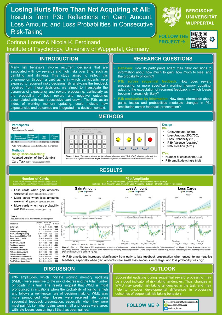 Finally, it will be my turn in tomorrow's poster session, where you can learn more about how sequential feedback is processed in risky decision making on poster number **P.012**.