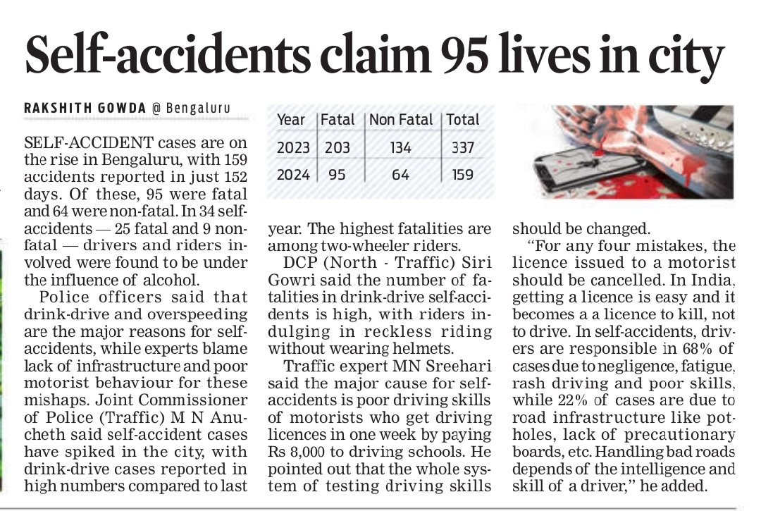 95 lives lost in just 152 days due to poor rider/driver behavior. Stricter enforcement and better rider/driver education are essential to make our roads safer. #RoadSafety #DriveSmart #SaveLives @XpressBengaluru @tdkarnataka @alokkumar6994 @KSRSA_GoK newindianexpress.com/cities/bengalu…