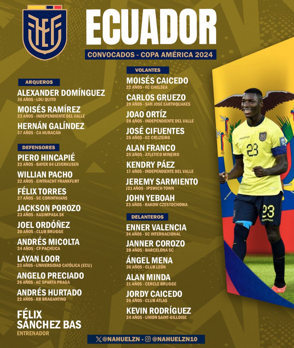 @LaTri oficializó los 26 para la @CopaAmerica #lafieradeportiva