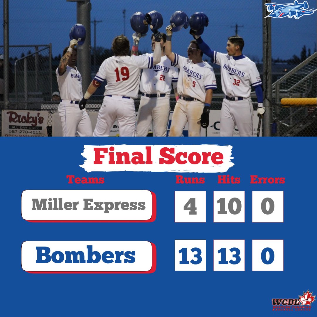 Great pitching and plenty of bombs for the W for the good guys!!!
#bombsquad