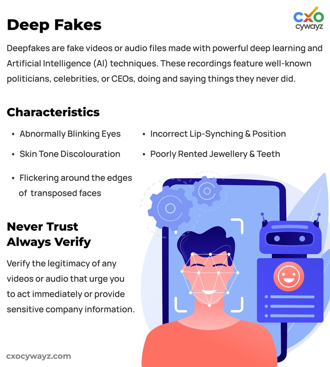 The Rise of Deepfakes: Protect Yourself from AI-Generated Fake Media

#cxocywayz #Deepfakes #AI #CyberSecurity #DigitalSafety #FakeMedia #AItech #StayInformed #ProtectYourself #TechAwareness #CyberAwareness #OnlineSafety #DigitalIntegrity #InfoSec #CyberThreats