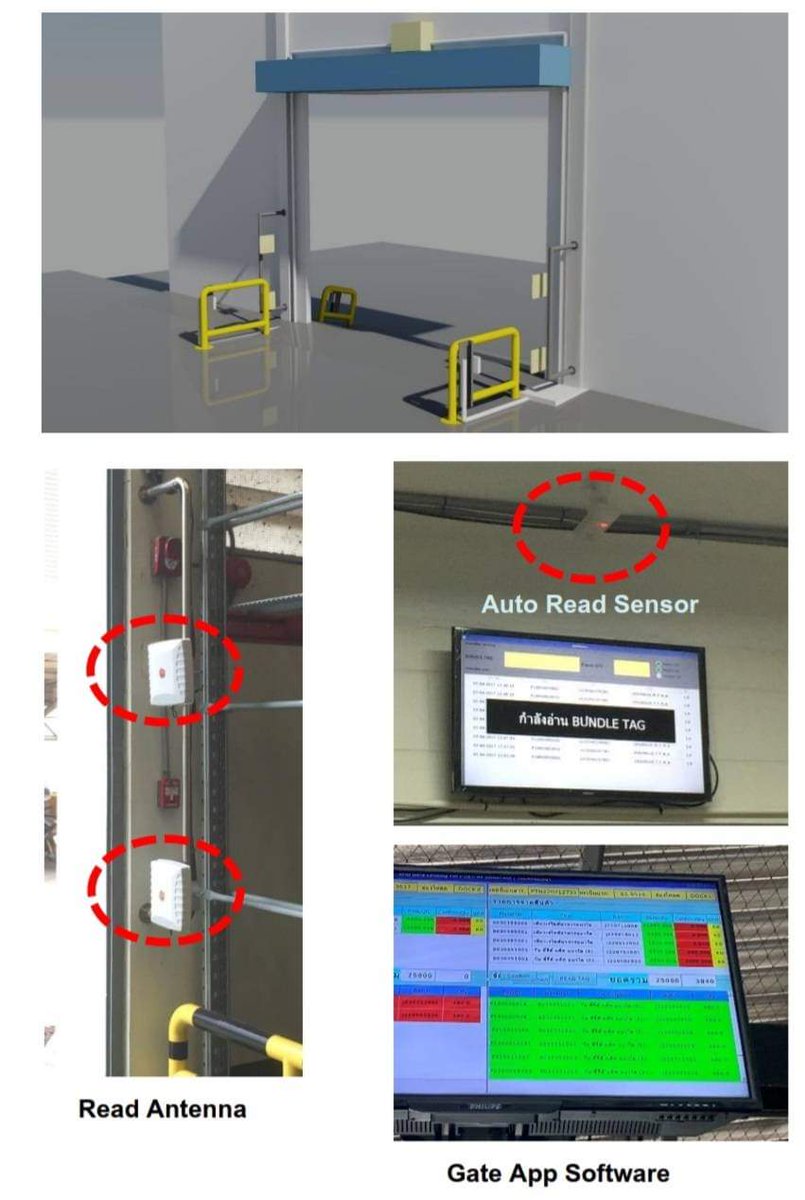 workiconth's tweet photo. Work Icon รับทำ Project : Gate RFID System
#ขาย #rfid #gaterfidsystem #gatesystem #rfidforgate #gatesystem #rfidgatesystem #โลจิสติก #โลจิสติกส์ #logistics #จำหน่าย #warehouse #โรงงาน #คลังสินค้า #eec #dealer #distributor #ตัวแทนจำหน่าย #อุตสาหกรรม #นิคมอุตสาหกรรม https://t.co/EXBLnaCSdi
