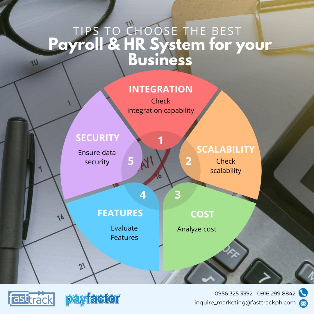 Fasttrack_PH's tweet image. Choose Payfactor and experience the benefits of a powerful, user-friendly solution that simplifies your processes and empowers your team.

Contact us today to learn more and start your journey to a more efficient, productive workplace.

Inquire now!

#Payroll #PayrollProcess