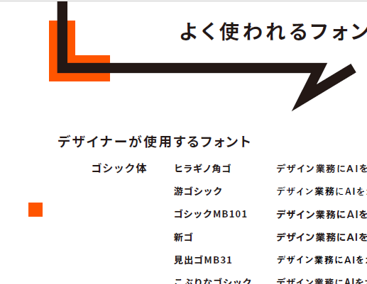 最強にバズりまくってるデザイン兄さんに、こ～んな事も教えてもらえるかも！？　情報の後続が待ち遠しい・・・