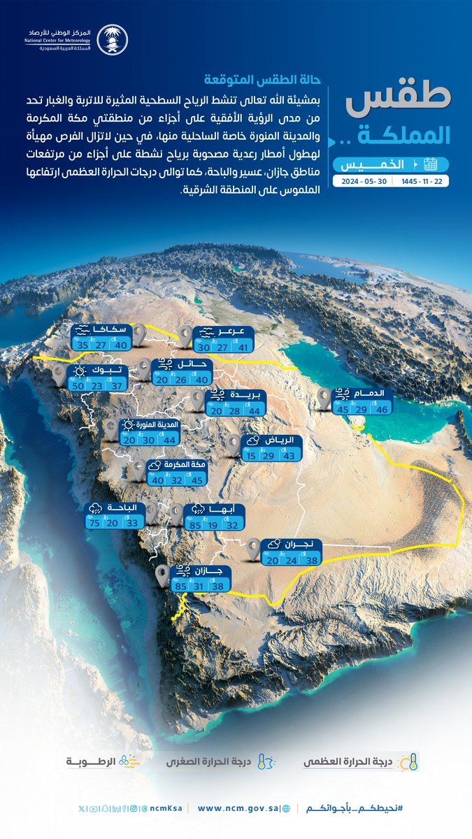 حالة الطقس المتوقعة اليوم #الخميس 2024/5/30م 🔗⬇️ ncm.gov.sa/Ar/Weather/Loc………………         

#نحيطكم_بأجوائكم