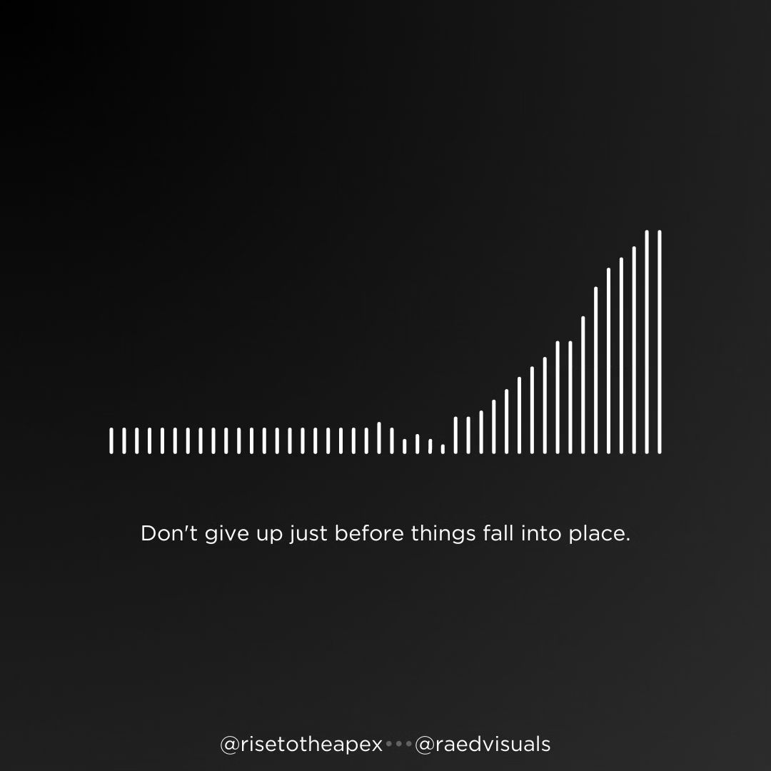 stateofwin's tweet image. No patience is the key to failure.

Great things don't come in an instant.

They need time.

Improve to win.

Wait to win.