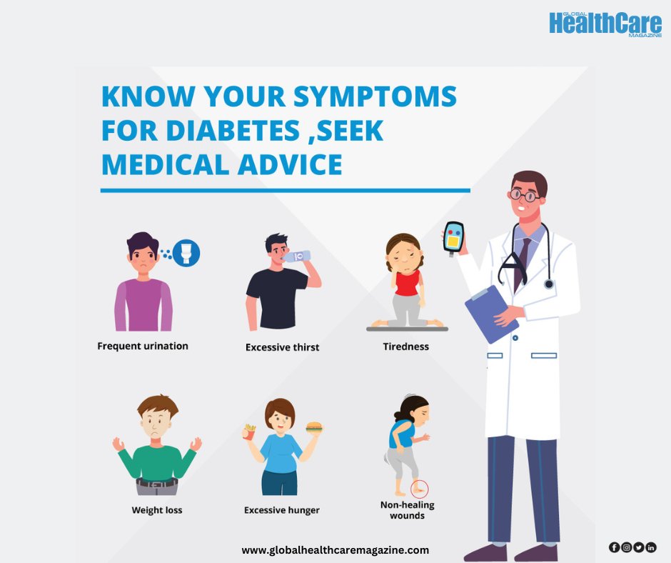 Recognizing the signs: Understanding Diabetes symptoms for early detection and proactive health management.

#diabetesawareness
#knowthesigns
#diabetessymptoms
#healthcheckup
#ManageDiabetes
#stayinformed