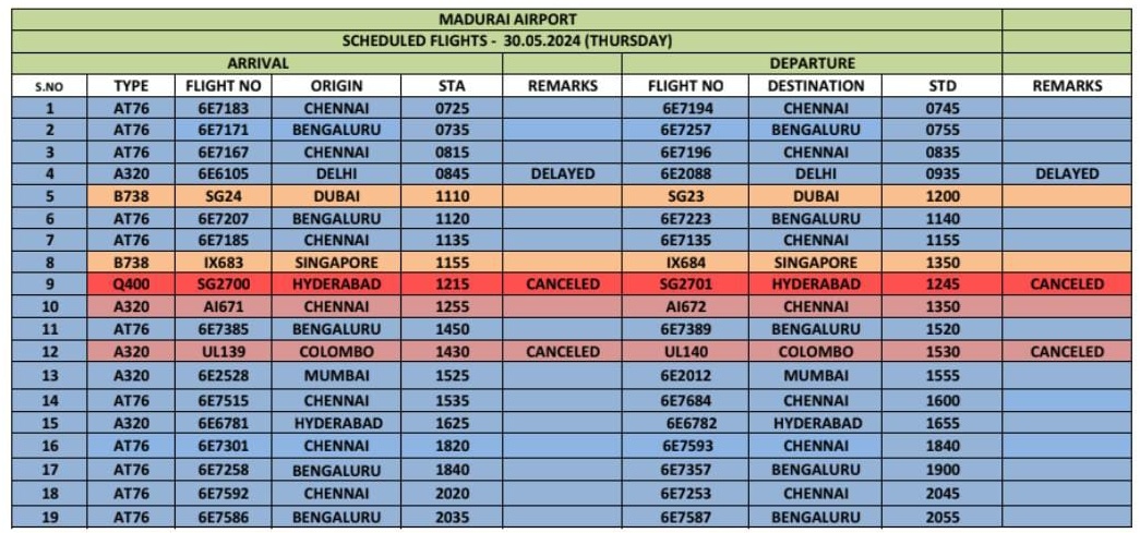 #AAI #MaduraiAirport #Update: 
Flights Arrival/Departure schedule for 30.05.2024

@AAI_Official @AAIRHQSR @gmpraai @pibchennai @MoCA_GoI
@PIB_India @aaichnairport
@IndiGo6E @RGIAHyd
@airindia @BLRAirport
@flyspicejet @CSMIA_Official @Pib_MoCA @pibchennai