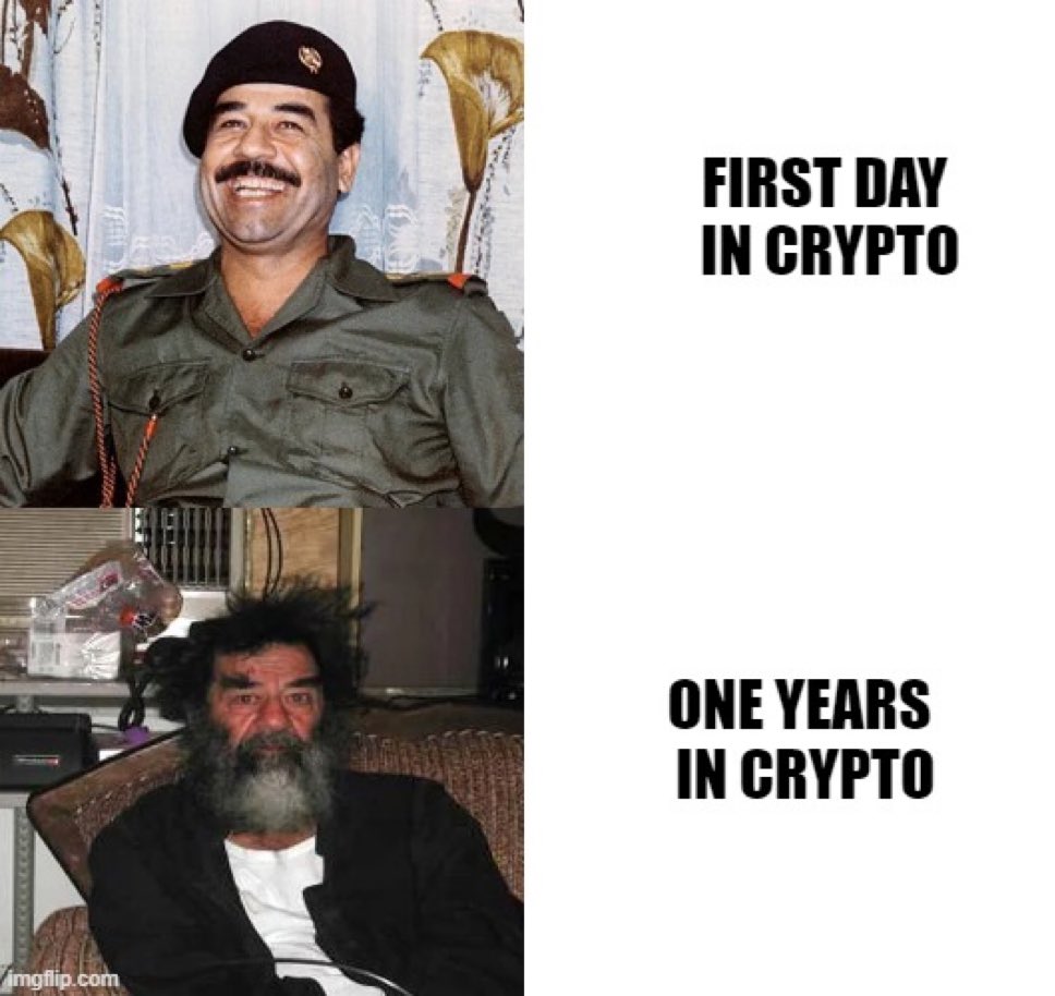 #BTC
