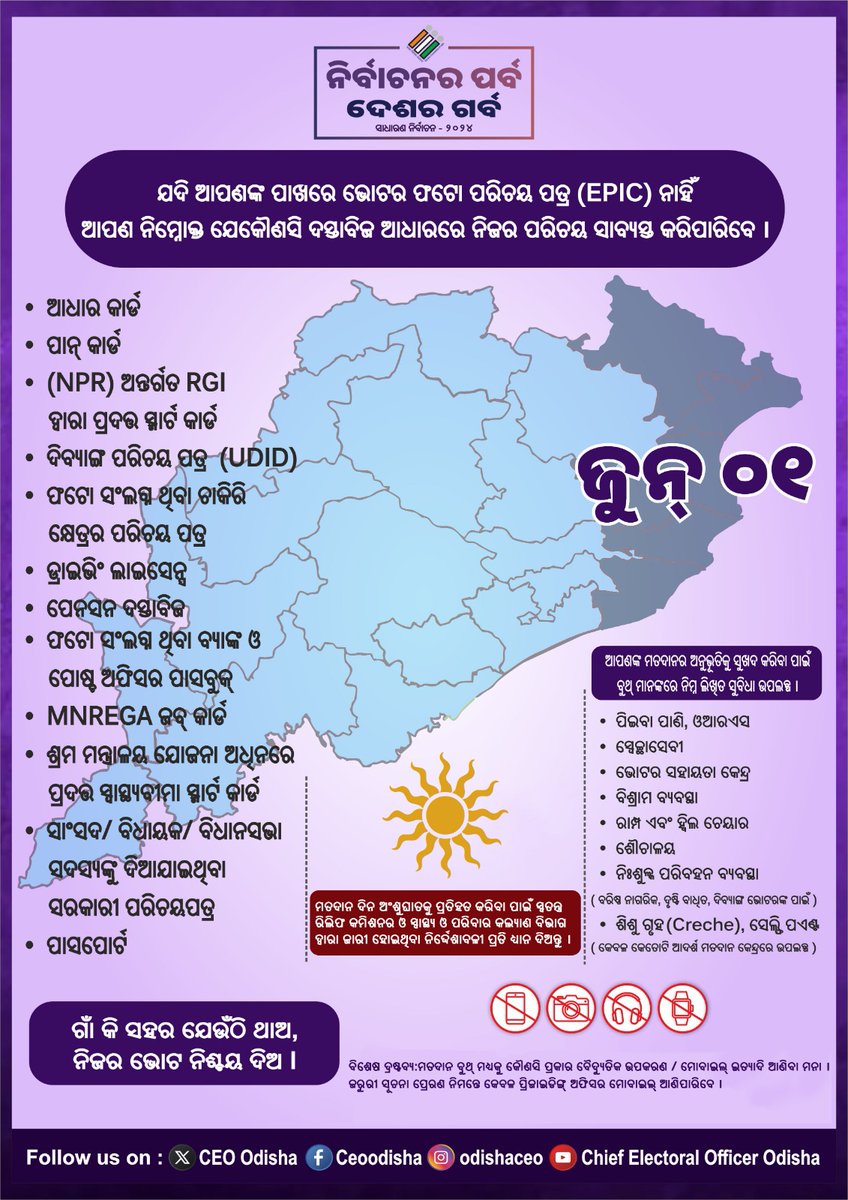 ମତଦାନ ଦିନ ଭୋଟର ପରିଚୟ ପତ୍ର ନଥିଲେ ମଧ୍ୟ ଭୋଟର ଲିଷ୍ଟରେ ନାମ ଥିଲେ ନିମ୍ନ ଲିଖିତ ଦସ୍ତାବିଜ ମଧ୍ୟରୁ ଯେ କୌଣସି ପରିଚୟ ପତ୍ର ଦେଖାଇ ଆପଣ ମତଦାନ କରି ପାରିବେ👆 l ଅଂଶୁଘାତ ପ୍ରତି ସତର୍କ ରୁହନ୍ତୁ🌞🤧 ଓ ମତଦାନ ଦିନ ବୁଥ୍ ମଧ୍ୟକୁ ମୋବାଇଲ📵 ବା ଅନ୍ୟ ବୈଦ୍ୟୁତିକ ଉପକରଣ ନିଅନ୍ତୁ ନାହିଁ l #GetInkedForNation #Vote4Sure #June1