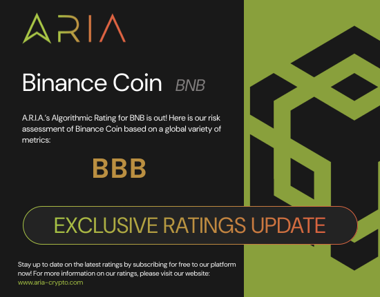 ARIA__Crypto's tweet photo. 🚨 #BinanceCoin receives a BBB rating from @ARIA__crypto! 
Why not AAA? 🧐 

Discover our comprehensive risk analysis in this thread. 

#Crypto #Investment #RiskManagement https://t.co/7XHShUopYy