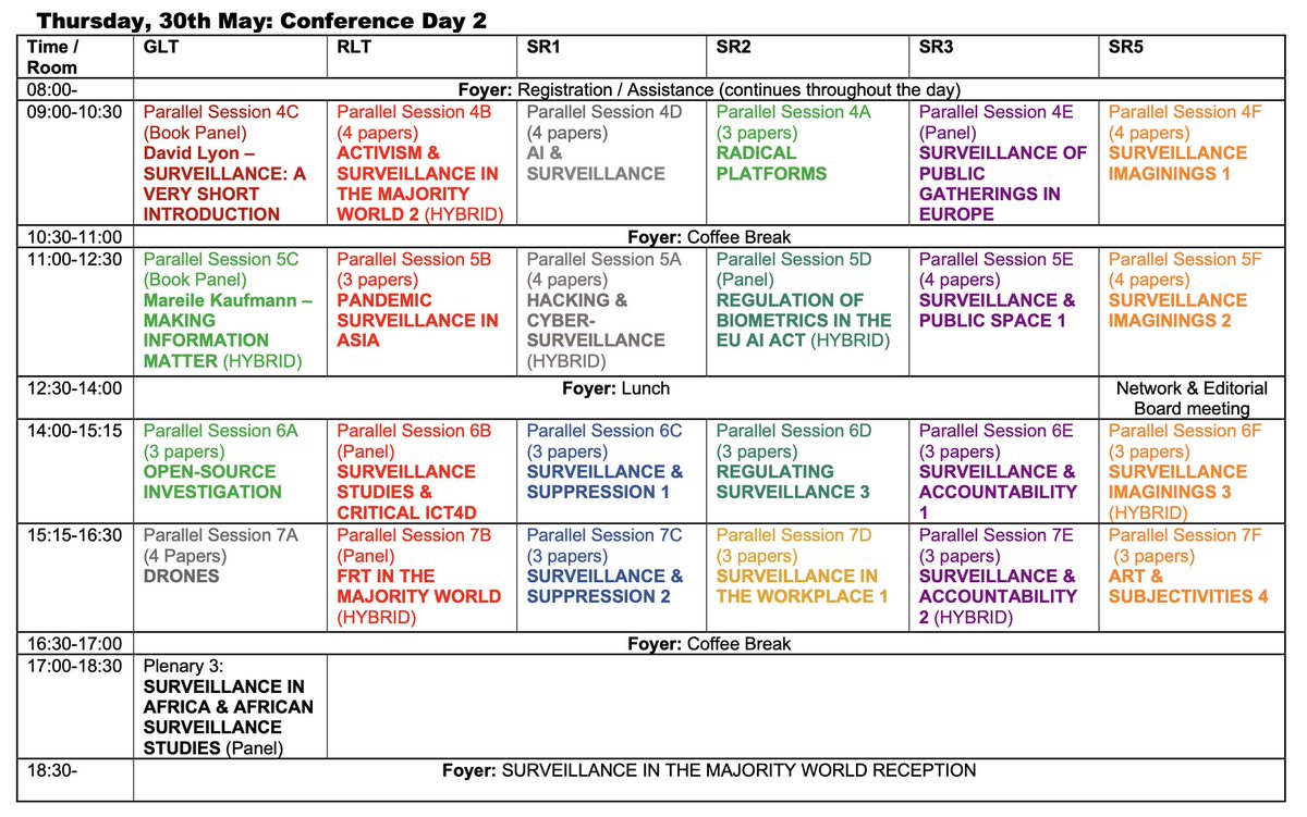 SurvStudiesNet's tweet photo. It's day 2 of our 10th #SSN2024 Conference #Surveillance in an Age of #Crisis

Some of today's topics: #AI, #drones, #hacking, surveillance imaginings... and more ⬇️

Tonight: a very exciting @SurveilSouth plenary on surveillance in #Africa &amp; African surveillance studies! https://t.co/RecQL5kOhM