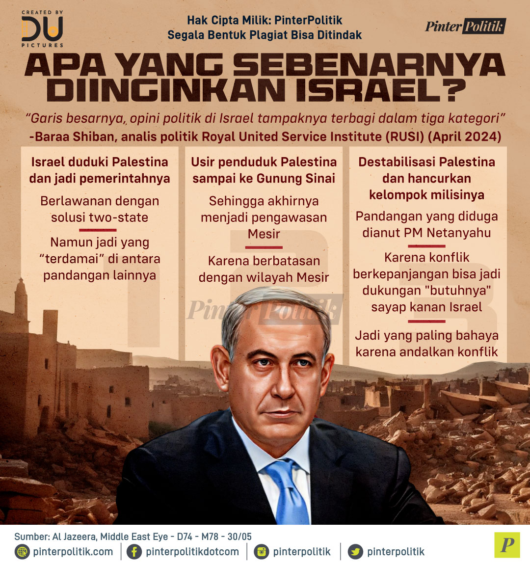 Stop war! 😡

#perang #israel #palestina #stopwar #infografis #pinterpolitik #politikindonesia #beritapolitik