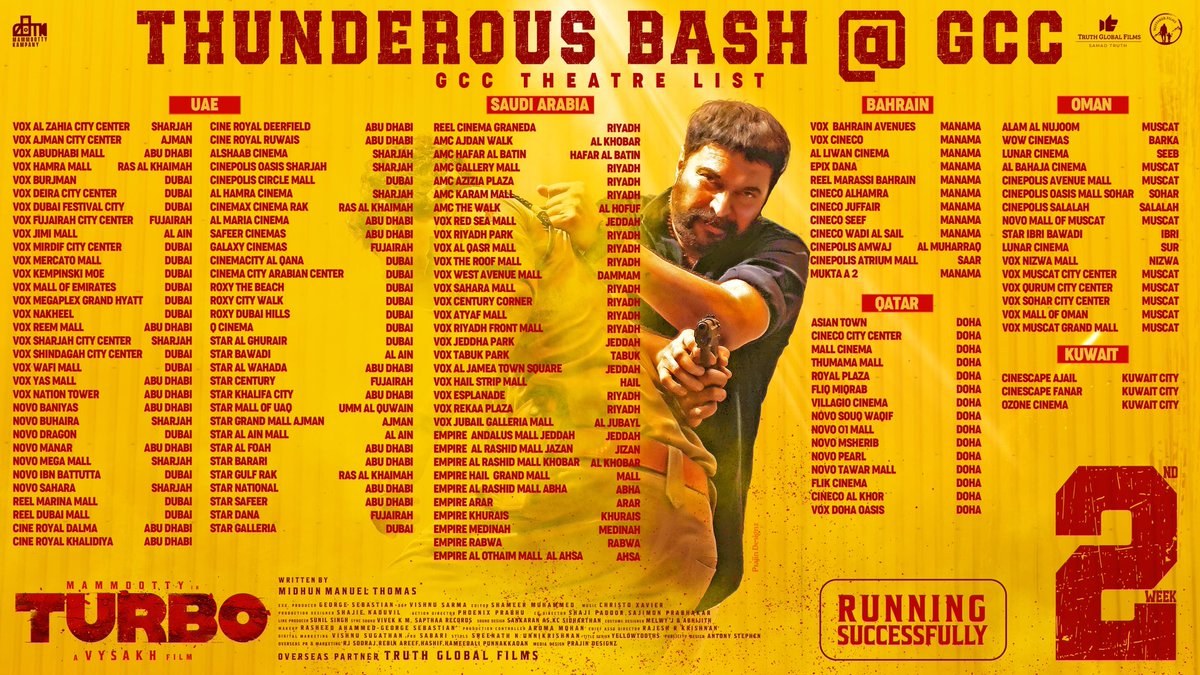 THUNDEROUS BASH @ GCC 💥 GCC 2nd week Theatre List !! #Turbo Running Successfully In Cinemas Now ✨ #TurboInCinemasNow #Mammootty #MammoottyKampany #SamadTruth #TruthGlobalFilms #WayfarerFilms @MKampanyOffl @SamadTruth @TurboTheFilm