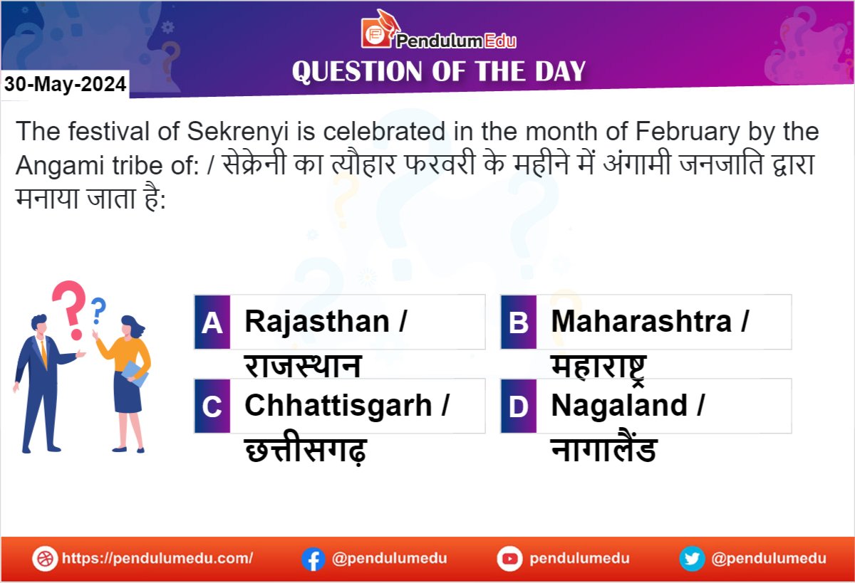 Attempt Art and Culture Mcq by PendulumEdu to know the festival of Sekrenyi is celebrated in the month of February by the Angami tribe of which state.
pendulumedu.com/qotd/festival-…
#GKmcq #Mathmcqs #ScienceMCQs #PolityMCQs #GeographyMCQs #AncientHistoryMCQ #QuestionofTheDay #DailyMCQs