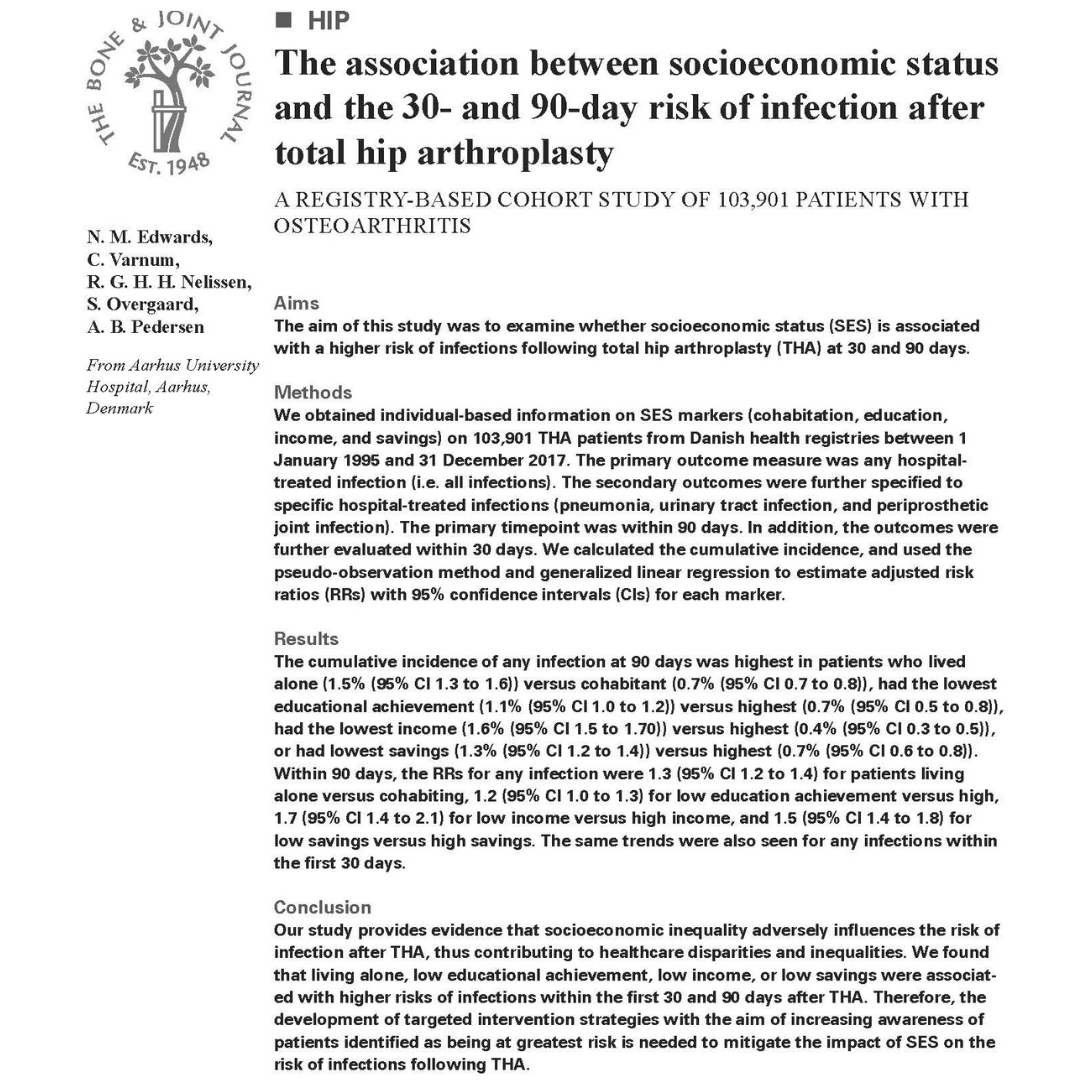 The aim of this study was to examine whether socioeconomic status is associated with a higher risk of infections following total hip arthroplasty at 30 and 90 days. #Surgery #BJJ @NinaMcKEdwards @Soren_Overgaard @AlmaBPedersen @LUMC_Leiden @dceaarhus ow.ly/NyS850RSjXo
