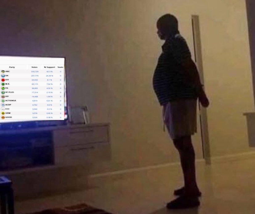 South Africans from today until Sunday: