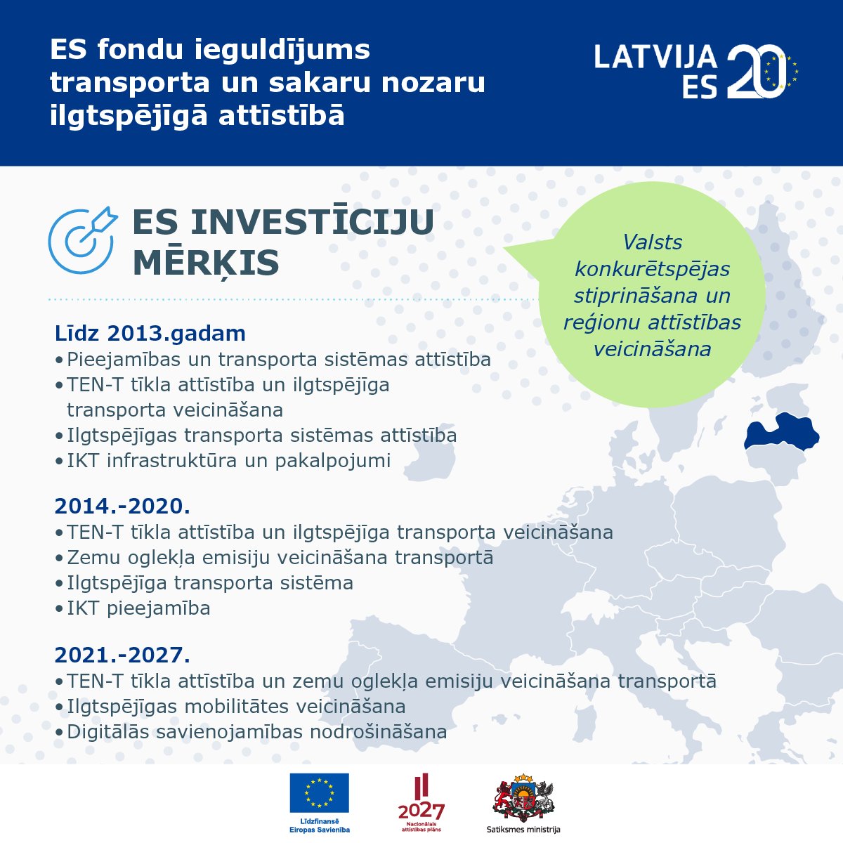🇪🇺 Atzīmējot Latvijas 20 gadus Eiropas Savienībā (ES), visa gada garumā @Sat_Min informē par ES fondu ieguldījumu transporta un sakaru infrastruktūras attīstībā Latvijā. Seko līdzi! #LVES20 #LatvijaES20