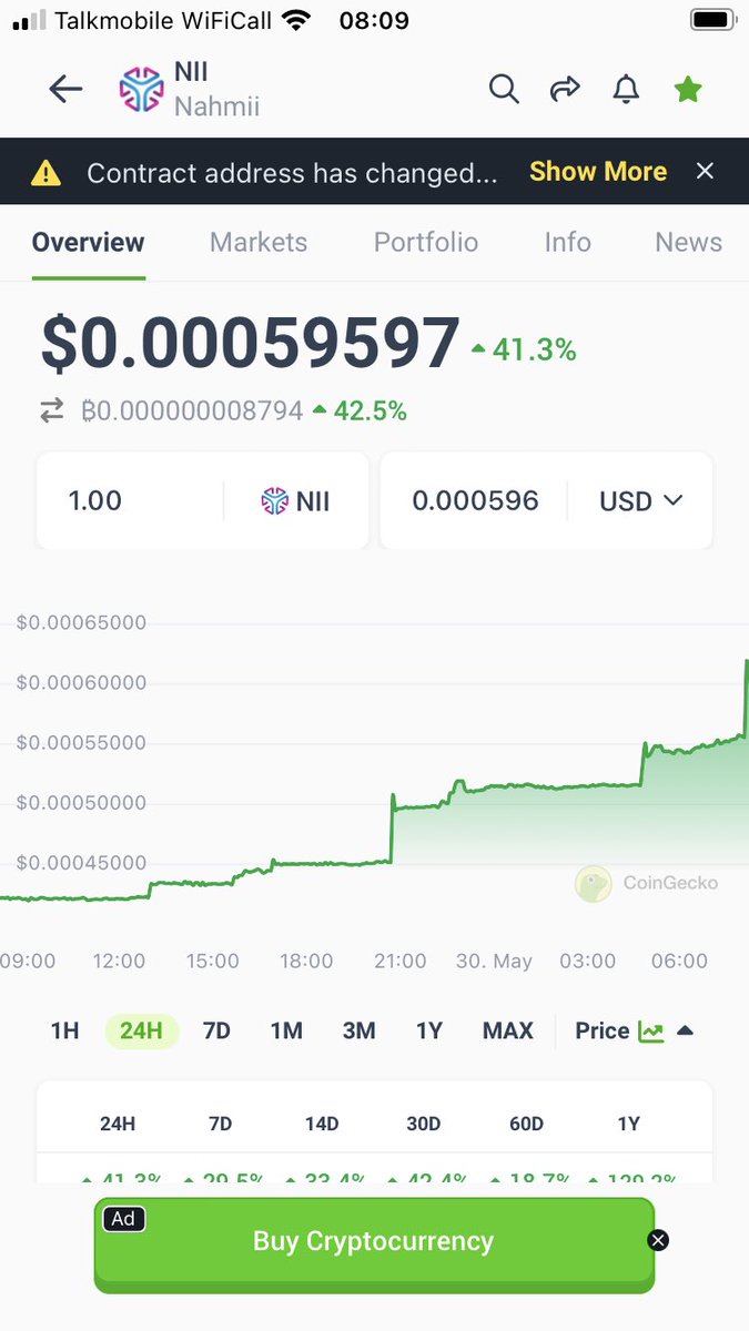 Smudgedann's tweet image. @Nahmii_io $Nii launched and on the move. Needs around 50x to reclaim its ATH blog.nahmii.io/nahmii-3-0-lau…