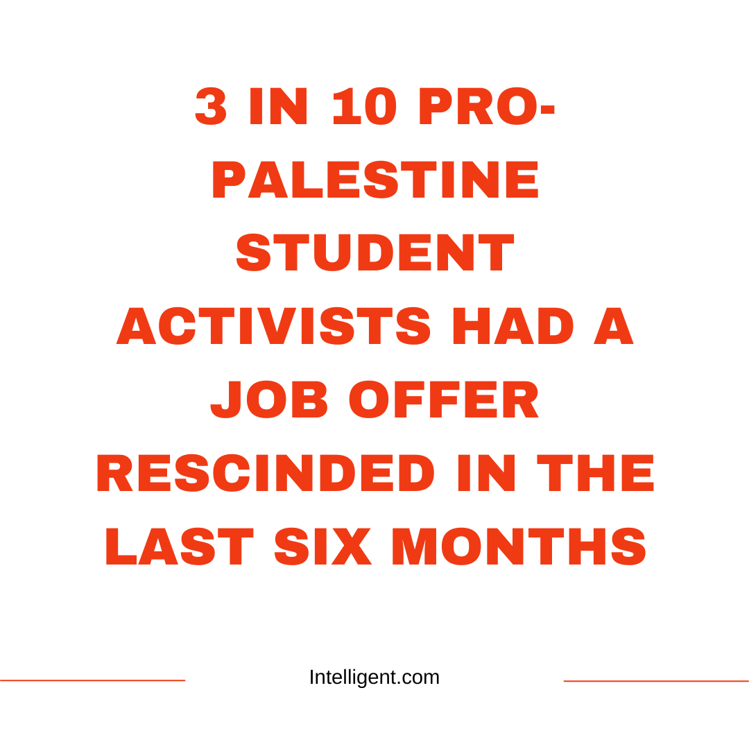 intelligent tweet media