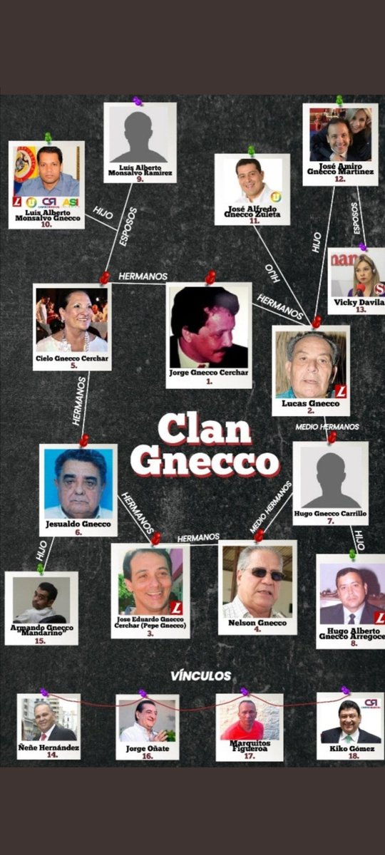 yumis88's tweet photo. @Tluisito007 @petrogustavo tluisito:
 A propósito de criminales (mafiosos, paracos, ladrones, violadores despojadores, masacradores, uribestias ... y otras ratas) https://t.co/Ay3Rik3xDI