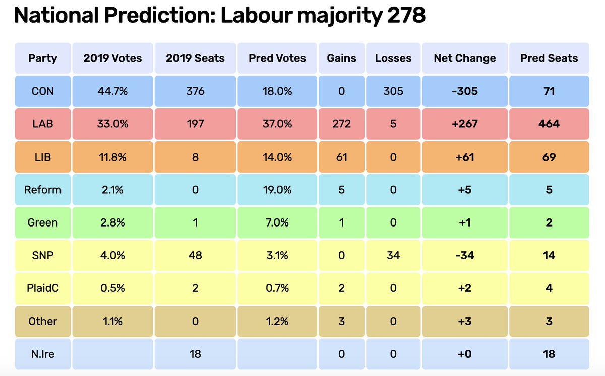 Mark Vipond tweet media