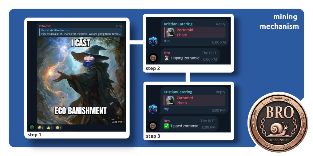 thebrothersdao's tweet photo. 4. Below you can see an example of the user experience of the KCP mining mechanism working on the #theBrothersDao TG channel.

Beloved brother @Zotramid shares an amazing meme and beloved brother @PoW_Maxi_  gives the meme a tip. https://t.co/NJccRwAQlf