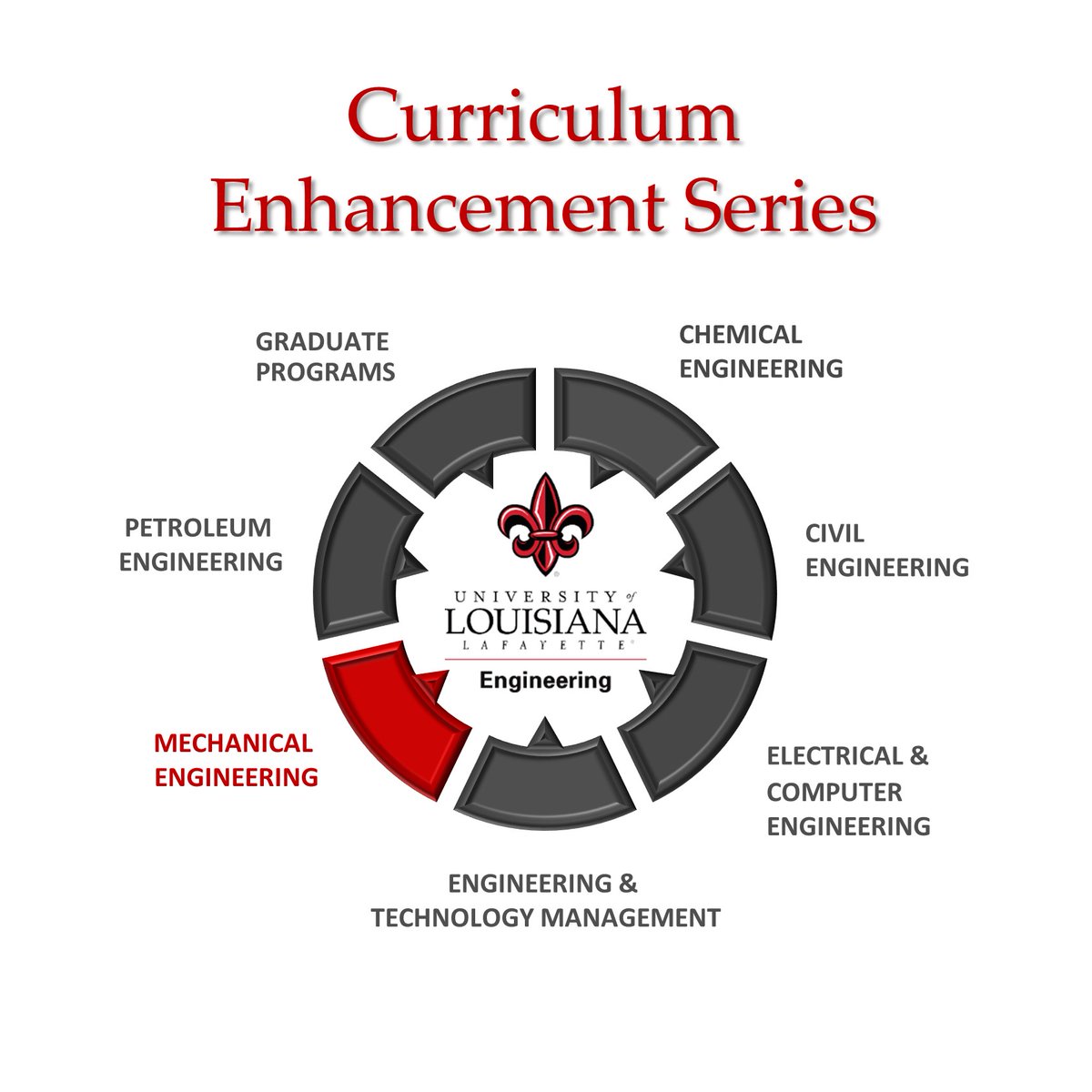 ULEngineering's tweet photo. In addition to the traditional mechanical engineering degree, we offer two concentrations: 
1) Autonomous and Robotic Systems 
2) Sustainable Energy Systems
Learn more: https://t.co/I0mVHIOmf7 https://t.co/jqyemMM9zf