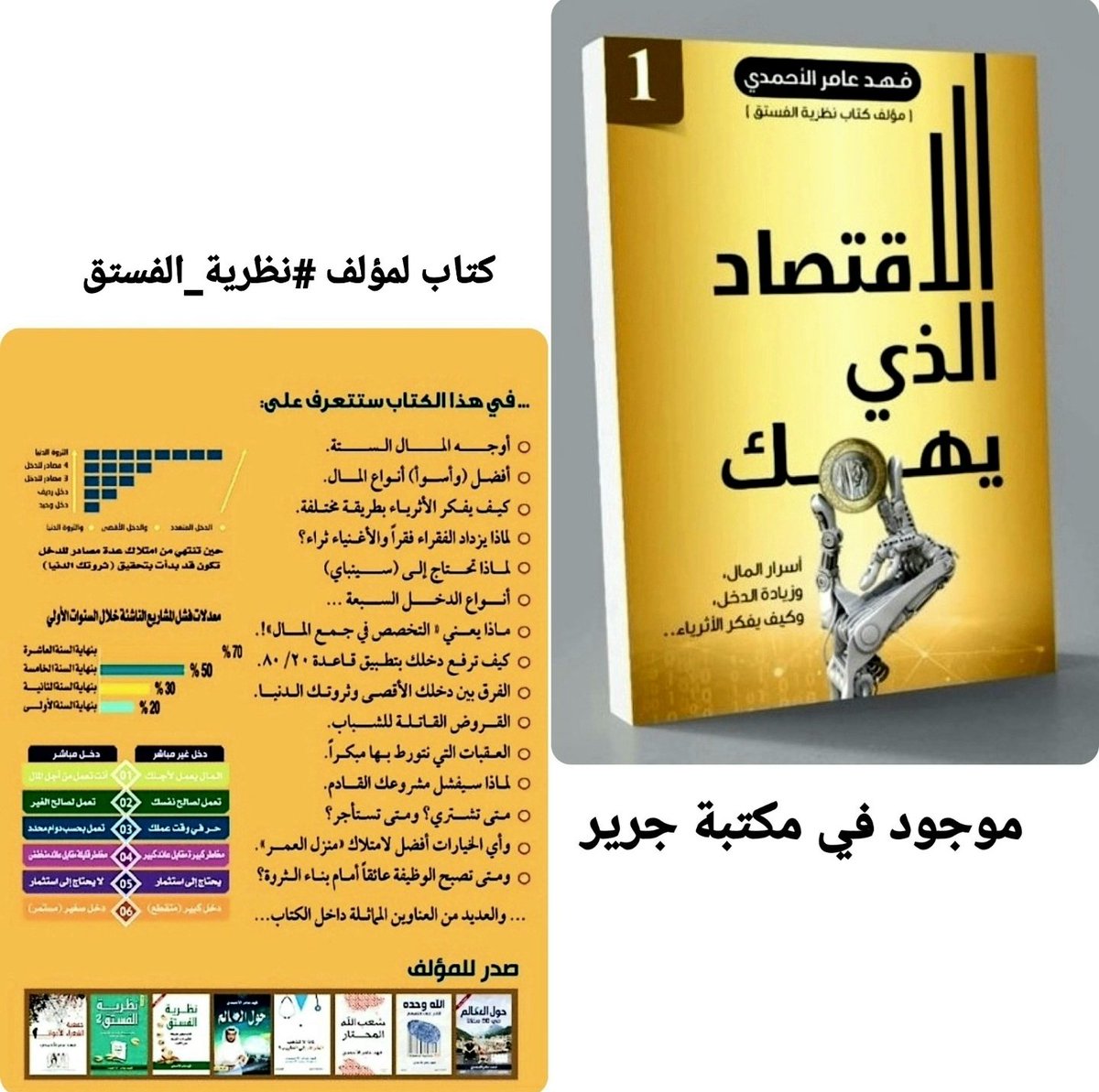 fahadalahmdi's tweet image. في حال كنت شاباً واستطعت الإجابة على سؤالين من هذه الأربعة، يمكن القول أنك تسير في الطريق الصحيح لتحقيق الثروة  :

1 ــ هل تملك خطة مالية للعشر سنوات القادمة؟
2 ــ هل تخطط للحصول على (دخل إضافي) خلال الخمس سنوات التالية؟
3ــ هل تـدخـر المـال (هذه الأيــام) بـغـرض الاسـتثمار؟ 
4ــ…